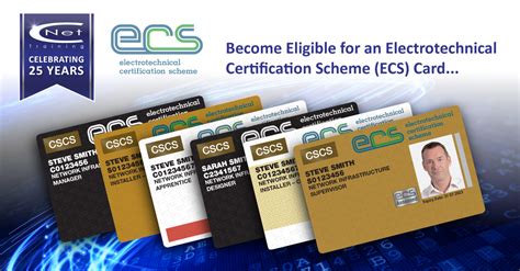 ECS Card .